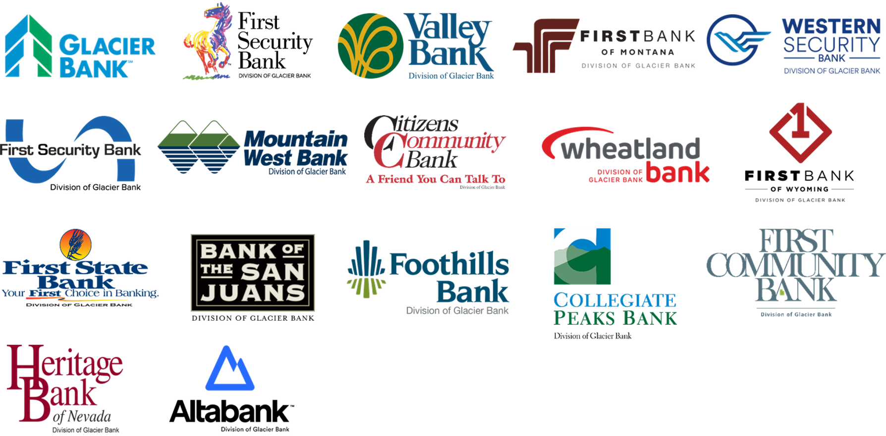 Bank Of The San Juans Division Of Glacier Bank FDIC Notice › Glacier Bank